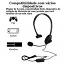 Fone Telefone Fixo Headset P2 Monofone